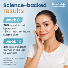 Load image into Gallery viewer, Marine Collagen Powder (Peptan)
