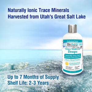 Trace Mineral Drops