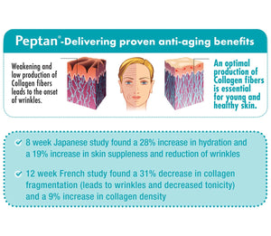 Marine Collagen Powder (Peptan)